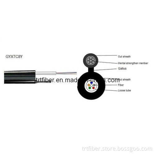 Gyxtc8y, Fttp Cable, Fiber Optic Cable